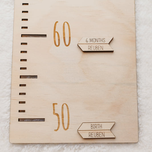 Arrow Height Chart Markers